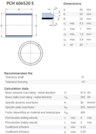 GLY PG606520F SKF