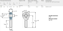 SAKB16F SKF M16 stangkop rechtse buitendraad GAKR16-PW
