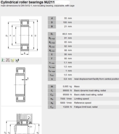 NU211 SKF