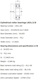 LRJ1-3/8" RHP cilinderlager (type N)