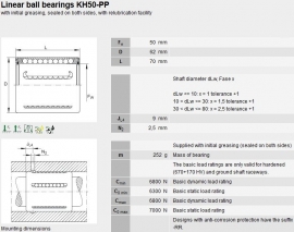 KH5070-PP/RROC INA