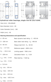 NJ2317-ECML/C3 SKF