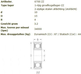 61701-2RS NTR