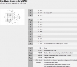 KR32 INA