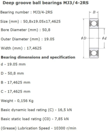 RMS6-2RS FBJ