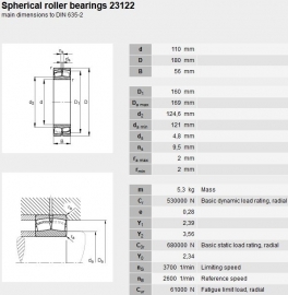 23122CC/C3-W33 SKF