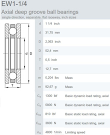 EW1¼" INA