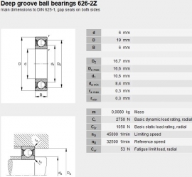 626-2Z SKF