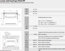 KH4060-PP INA