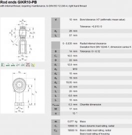 M10x1,25mm stangkop rechtse binnendraad GIKR10-PW Festo
