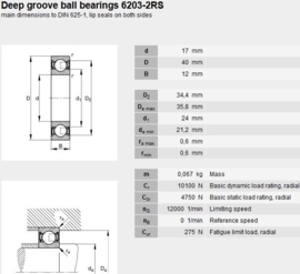 6203-2RS/C3 SKF