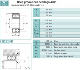 4203-A SNR