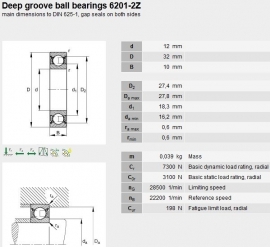 6201-2ZN/C3 SKF