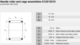 K12x15x10 NTN