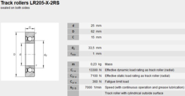 LR205-NPP INA