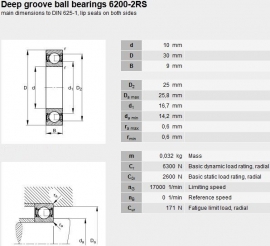 6200-2RSL SKF
