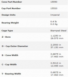 15590-15520 Timken