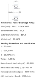 CRM16A SKF =RMS15 FAG = MRJ-2" =