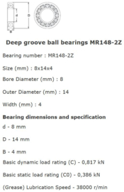 MR148-2Z LFD
