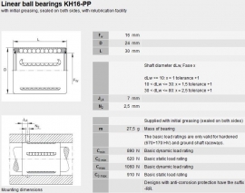 KH1630-PP FLI