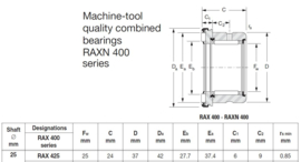 RAX425 Nadella