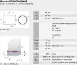 PCM606560-BK SKF