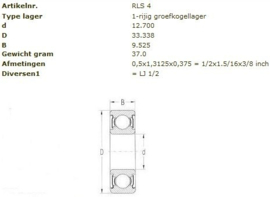 LJ½"YC RHP = RLS4 = LS5