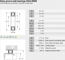 6204-2RS SKF