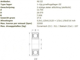 R8-2Z MRC (= KLNJ-1/2"-2Z of = EE4-2Z)