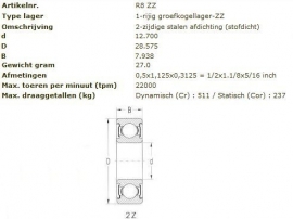 R8-2Z AKN (= KLNJ-1/2"-2Z of = EE4-2Z)