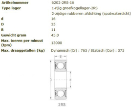 6202-2RS/16 MGK