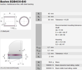 PCM404430-E SKF