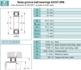 62207-2RS SKF