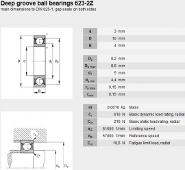 W623-2Z/P5 RVS hoge precisie minilagers SKF