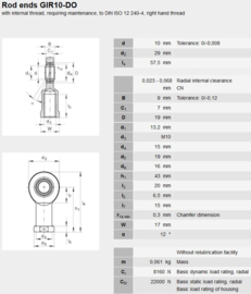 SI10-C AKN