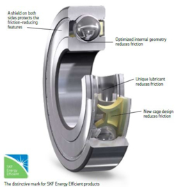 608-2Z/C3 SKF E2.608-2Z/C3