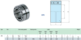 GFK30 Stieber