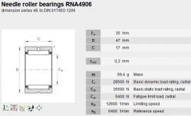 RNA4906 AKN/IKO