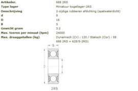 688-2RS HKW in RVS W688-2RS SS688-2RS