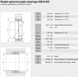 GE45-DO Elges