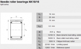 NK18/16 SKF