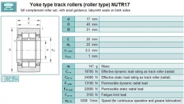 NUTR17 AKN/IKO