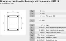HK2216 PTi