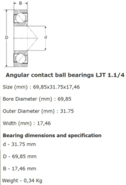 LJT1.¼ NKE  =ALS10 of LS12AC