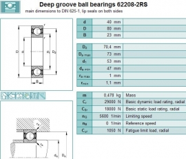 62208-2RS Timken