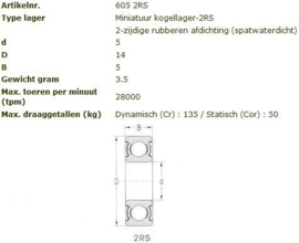 605-2RS LFD