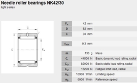 NK42/30 INA