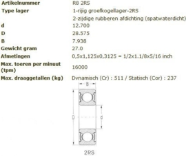 R8-2RS AKN  (=EE4-2RS of KLNJ½"-2RS)