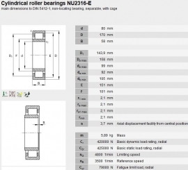 NU2316 SKF