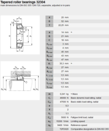 32304-J2/Q Timken